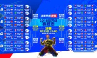 国际帆板社区推广：中国海岸线城市积极响应赛事号召